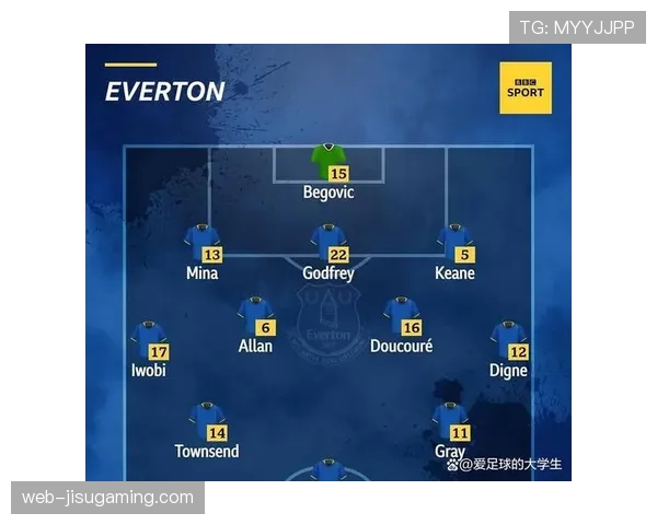 埃弗顿防守体系在莫耶斯调教下的进步 埃弗顿防守体系在莫耶斯调教下的进步