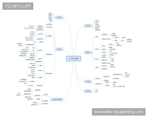 低时延互动交互架构在当前阶段普及 增强了体育直播系统中受众的参与深度